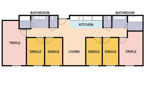 Layout: 9-Person Apartment