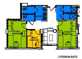 Layout: Sixth 5-Person Suite