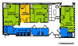 Layout: Sixth 7-Person Suite