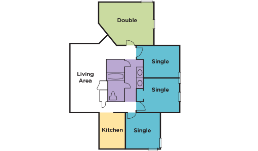 Layout: Sixth One-Story Apartment