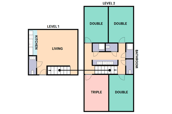 Layout: Seventh College Stacked